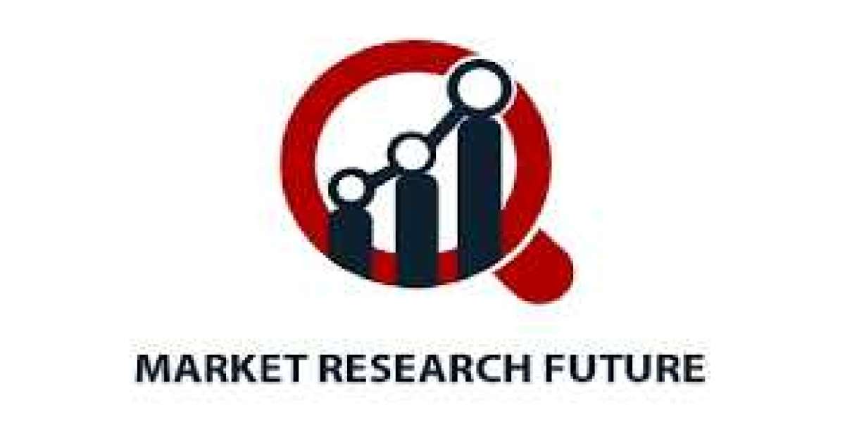 New Trends of Threat Intelligence Platform Market increasing demand with Leading key Players