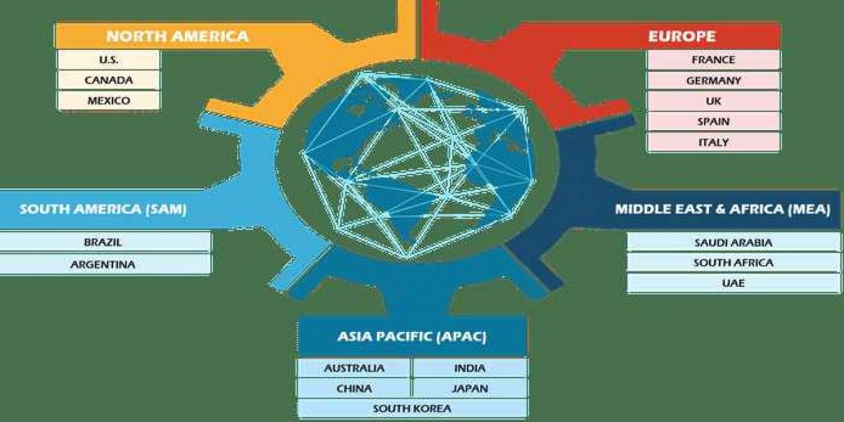 IoT Managed Services Market to Reach US$ 135.0 Bn by 2027