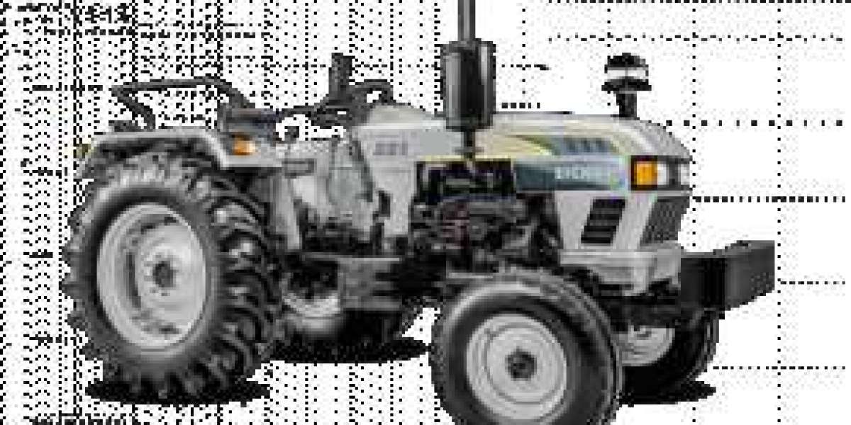 Powerful, and Innovative Agricultural Solutions: Eicher Tractors