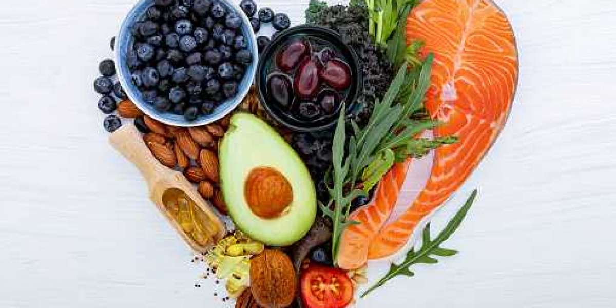 Food Antioxidants Key Market Players, Statistics, Gross Margin, and Forecast 2030