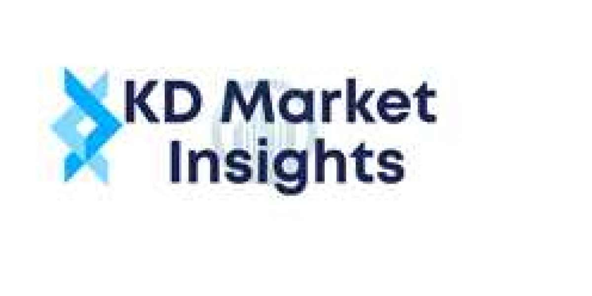 Aesthetic Lasers And Energy Devices Market Size, by Global Major Companies Profile and Key Regions 2022