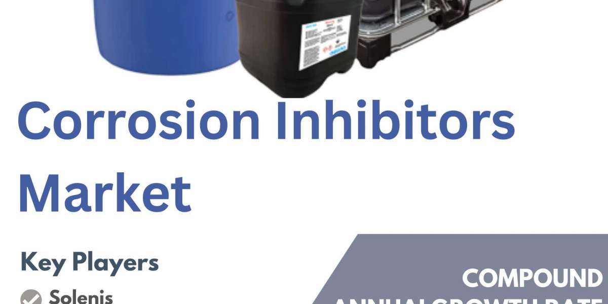 Corrosion Inhibitors Market Market Segments, Graphs, Growth With in-detailed Competitor Analysis,Forecast to 2026
