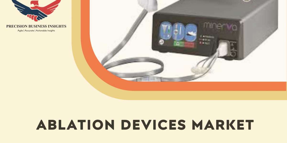 Ablation Devices Market Size, Share, Growth Analysis 2024
