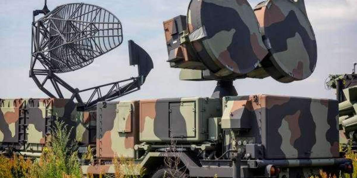 Military Radar Systems Market Industry Development Factors, Insights and Outlook for Growth by 2030