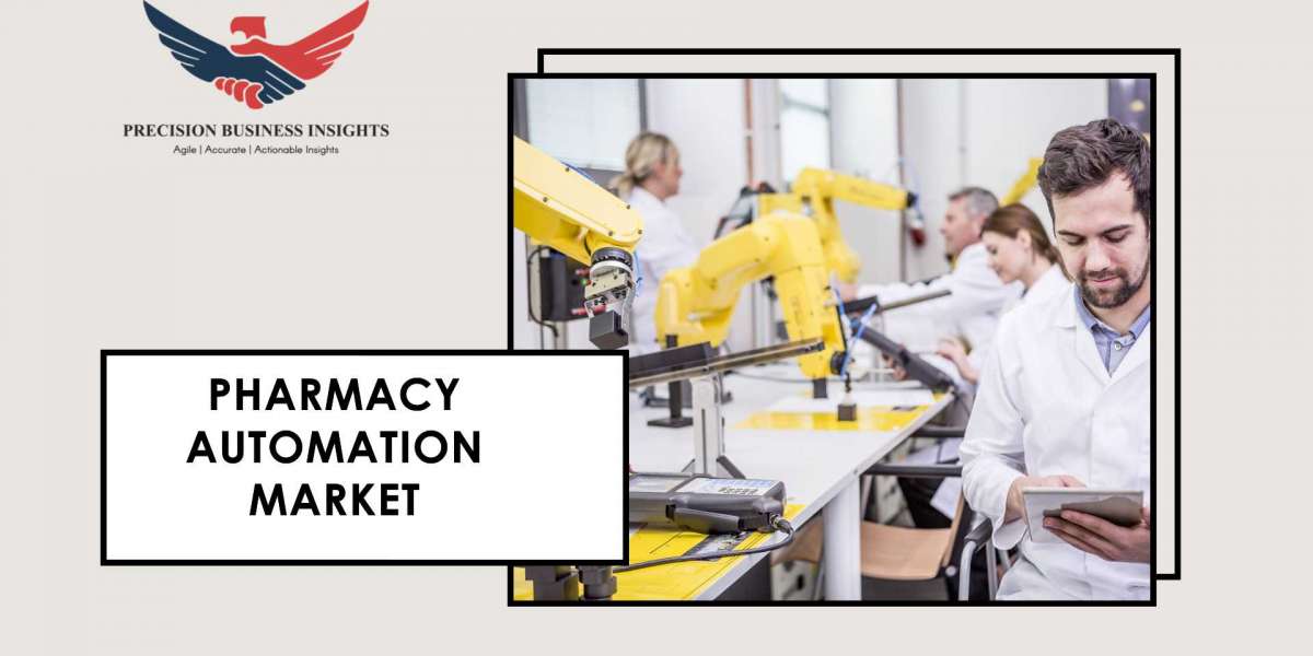 Pharmacy Automation Market Outlook, Trends And Growth Analysis 2024