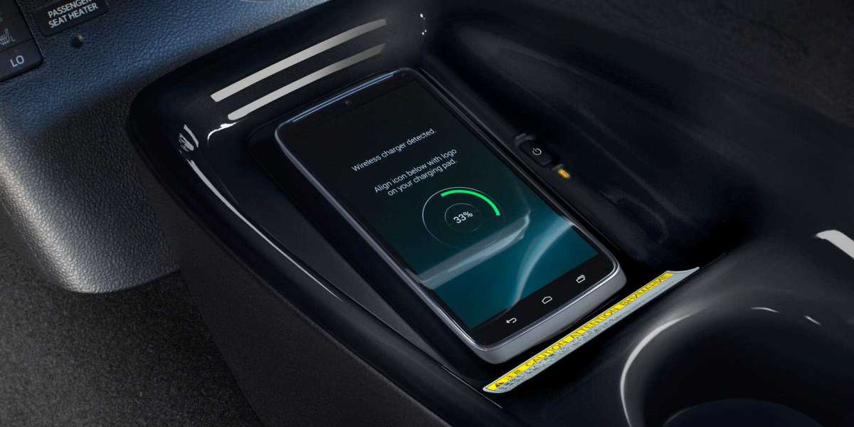 US In-Car Wireless Charging Market Growth till 2032