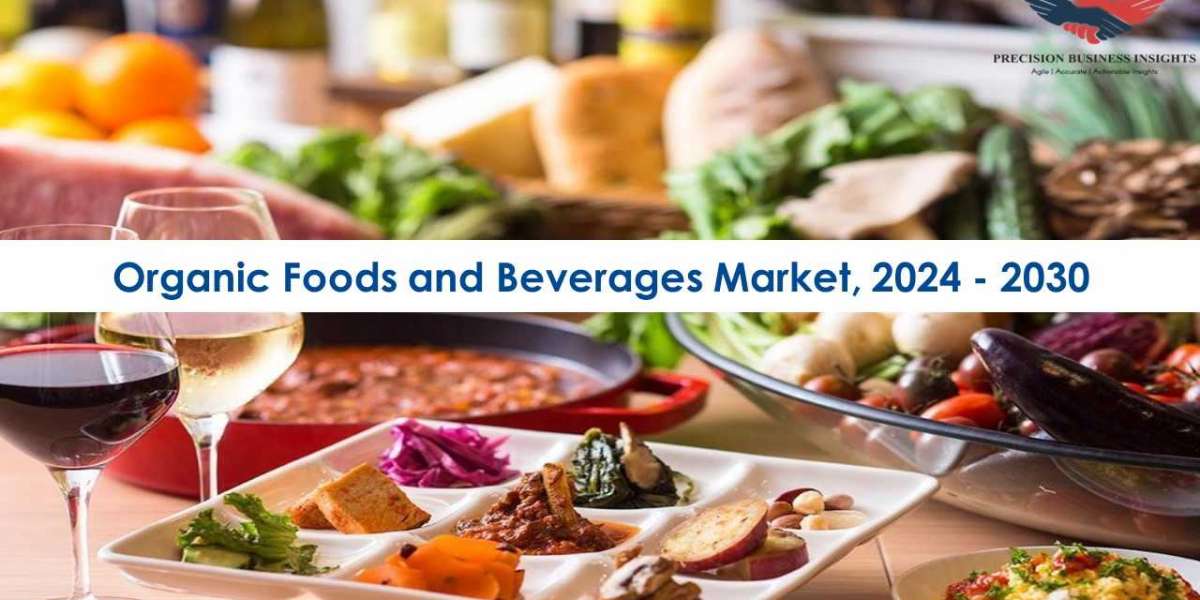 Organic Foods and Beverages Market Opportunities, Business Forecast To 2030