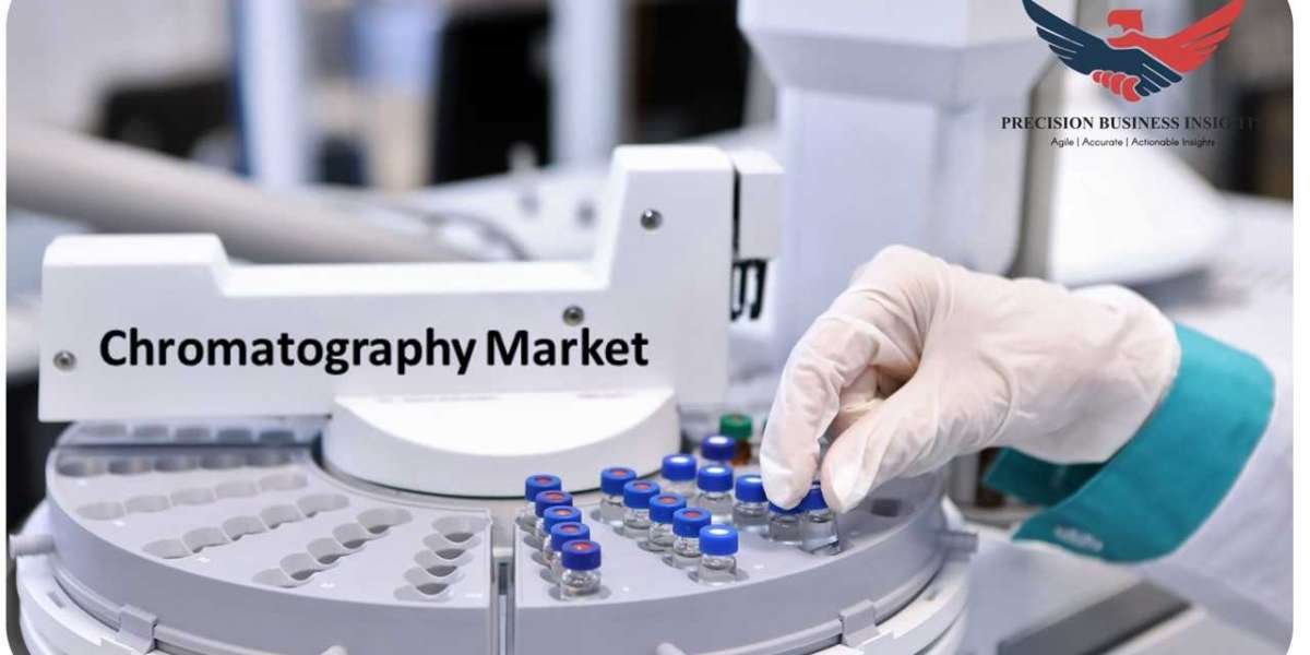 Chromatography Market Size, Share Report Analysis By 2030