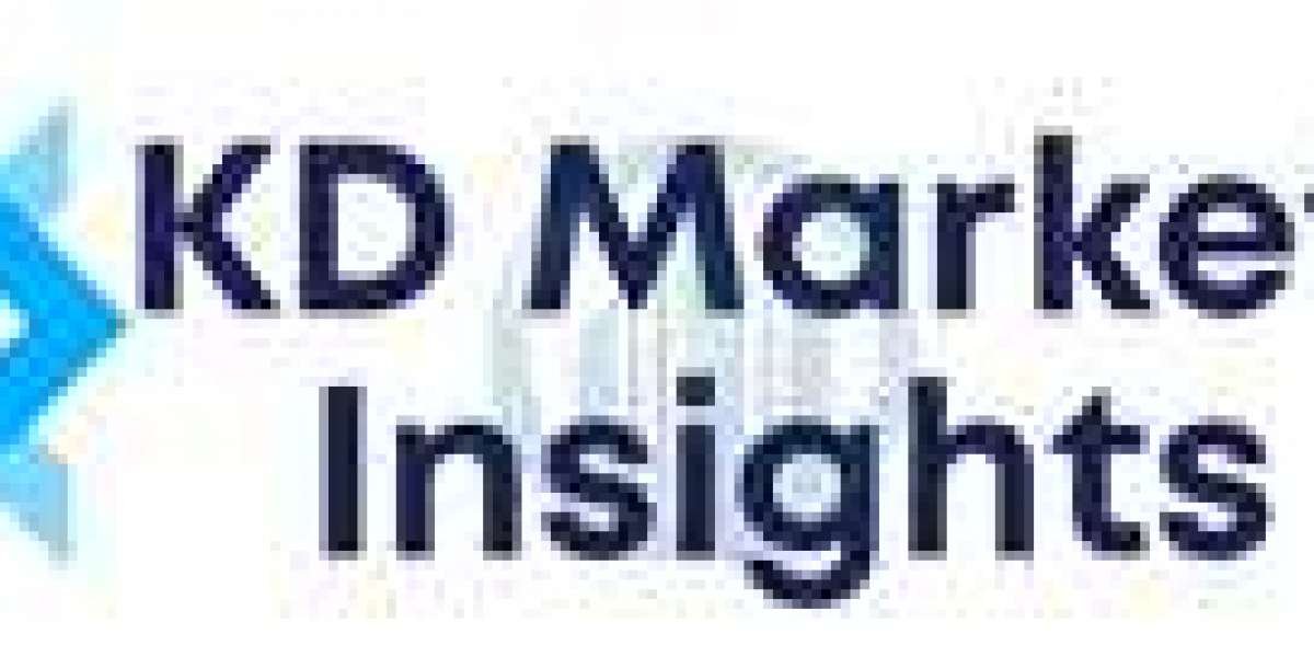 "Driving Industrial Growth: Strategies for High Purity Isobutylene Market Success"