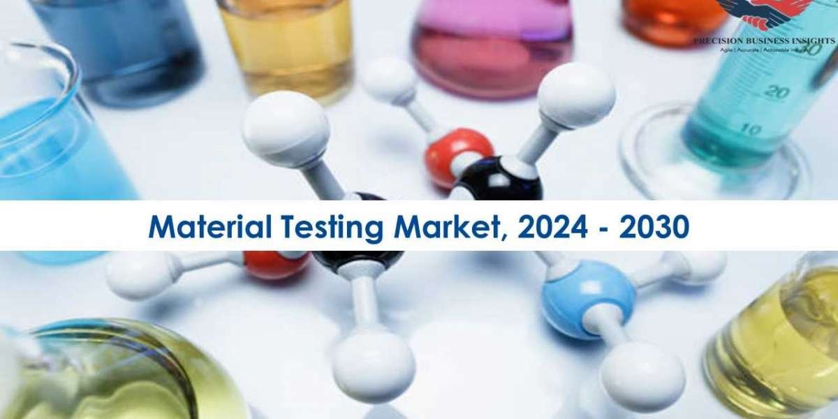 Material Testing Market Future Prospects and Forecast To 2030