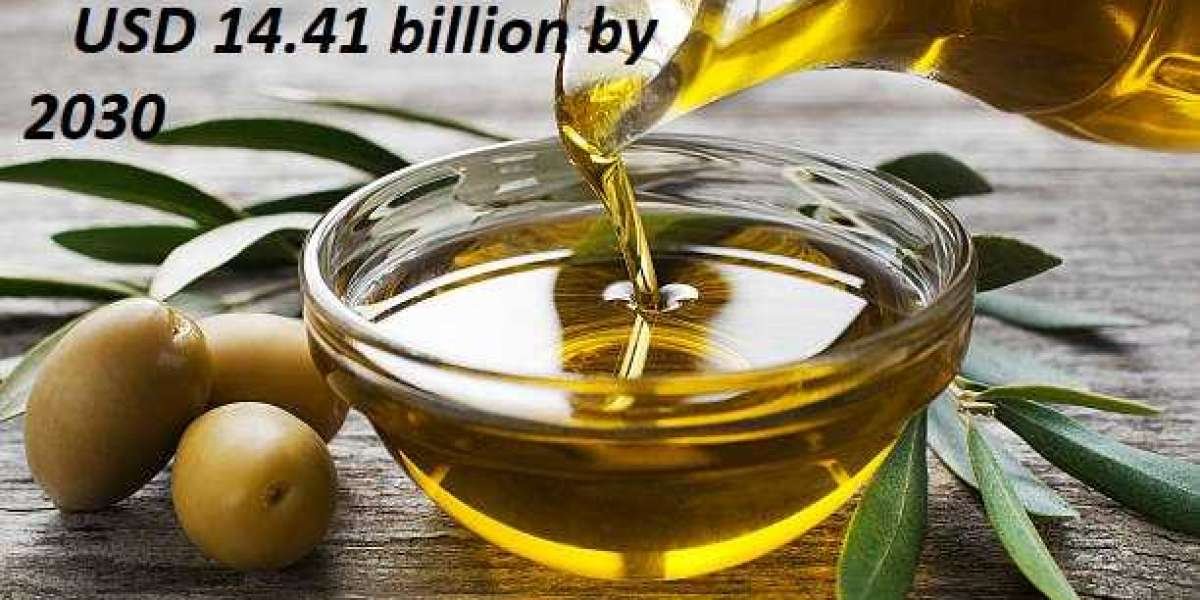 Europe Extra Virgin Olive Oil Market Insights: Companies with Revenue and Forecast 2030