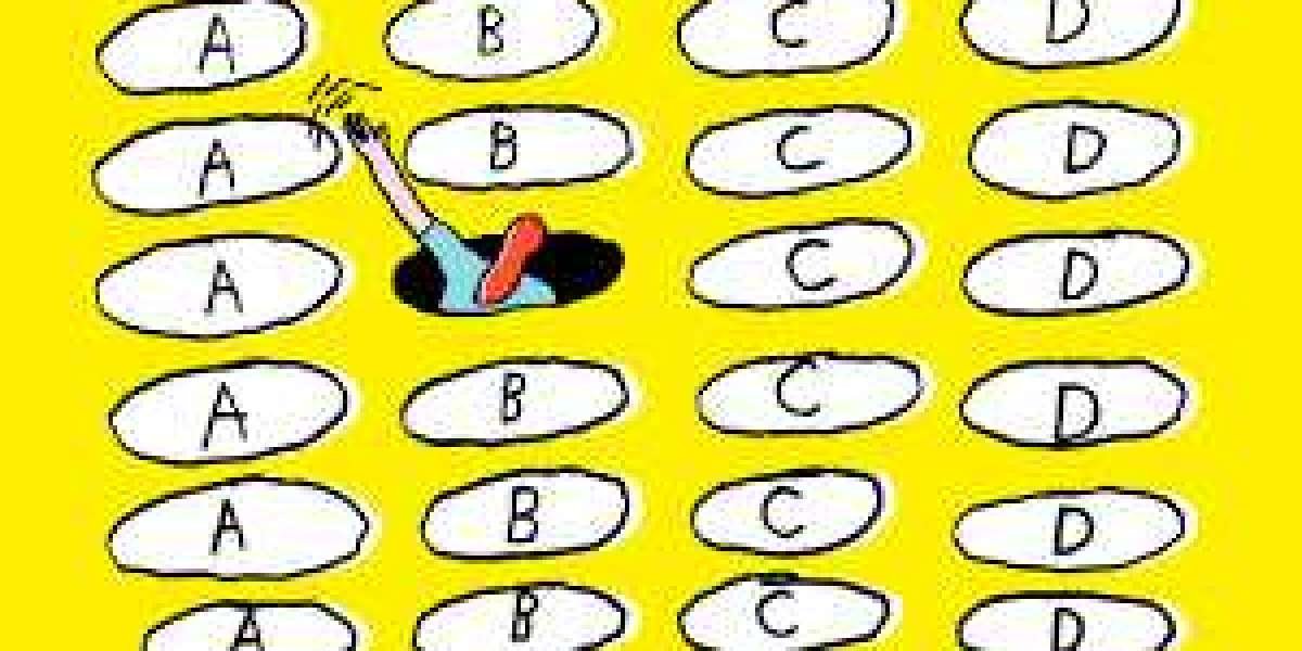 A Comprehensive Guide to AP Exam Preparation