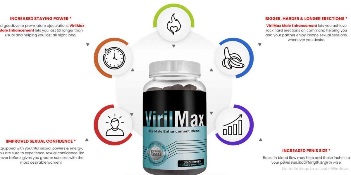 VirilMax Male Enhancement Gummies USA  Official Website, Price & Reviews [2024]