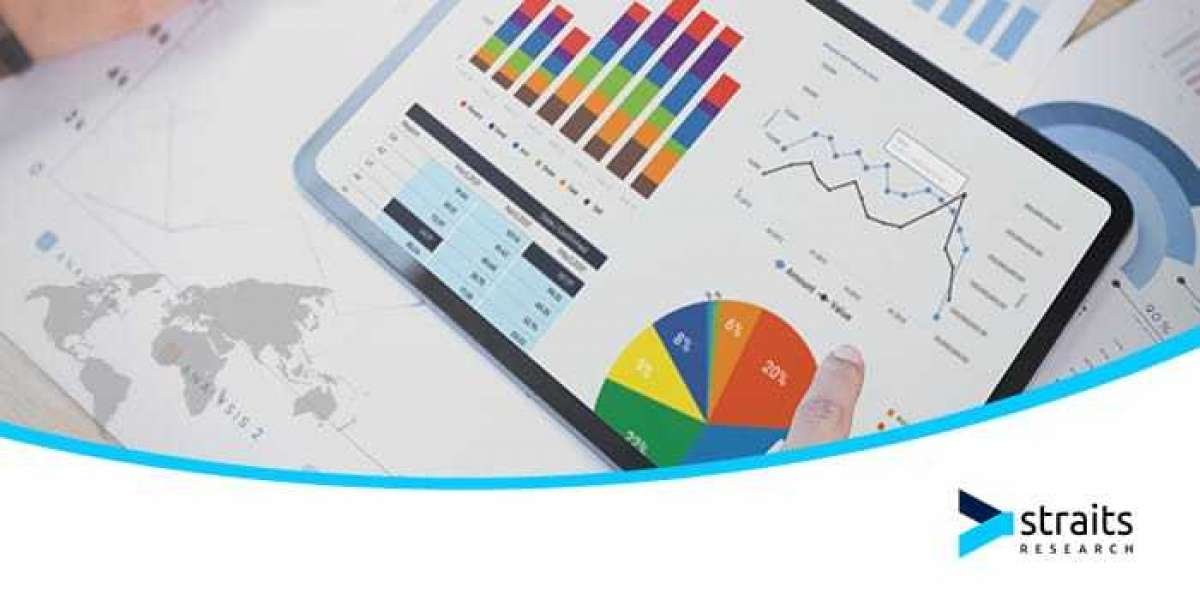Printer Market Growth, Trends and Share Chart by 2032