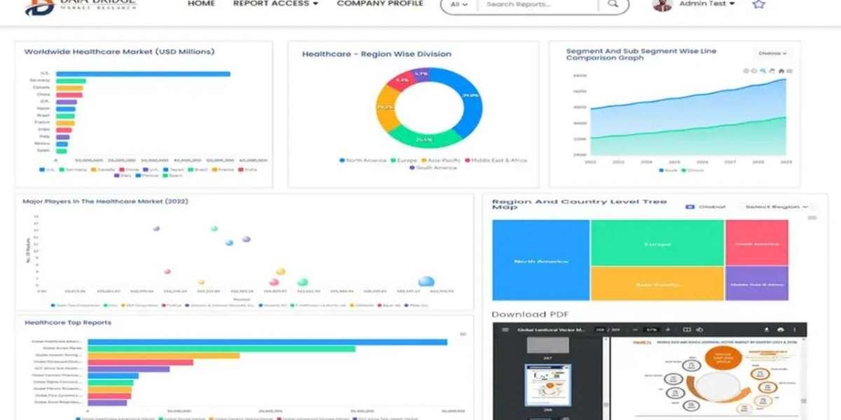 Outdoor Motion Sensor Lights Market Size, Share, Trends, Growth Opportunities and Competitive Outlook