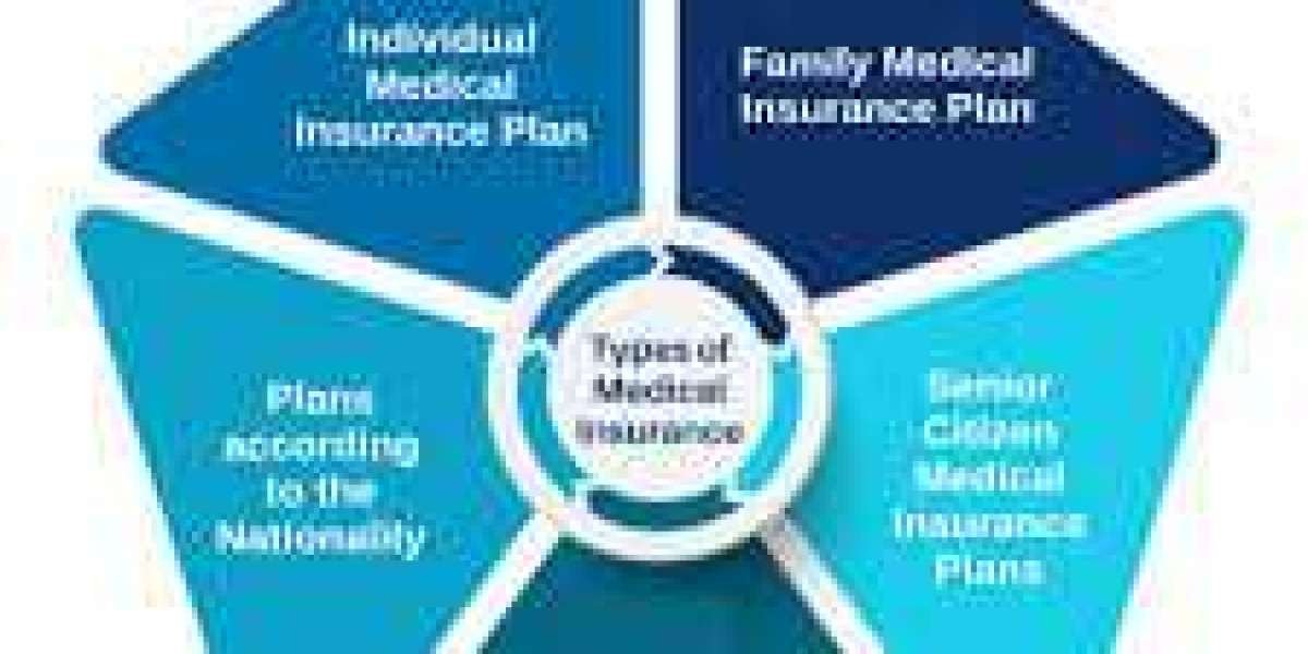Health Insurance: Your Financial Shield in Medical Emergencies
