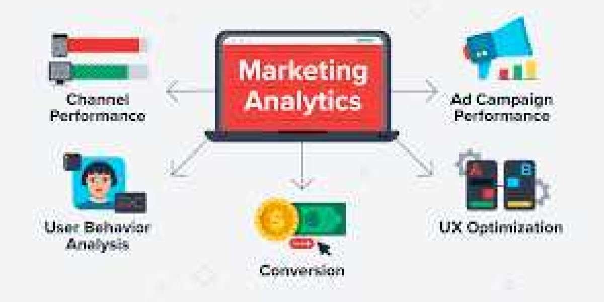 Overview of Market Analysis Tools