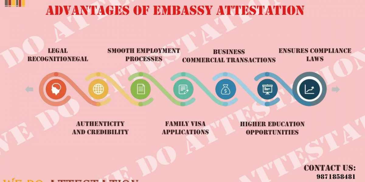 Your Digital Shortcut to Attestation: Understanding Online E-Sanad Legalization