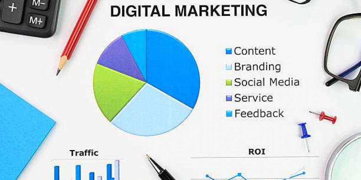 Grow Your Business with a Leading Social Media Marketing Agency in Guildford