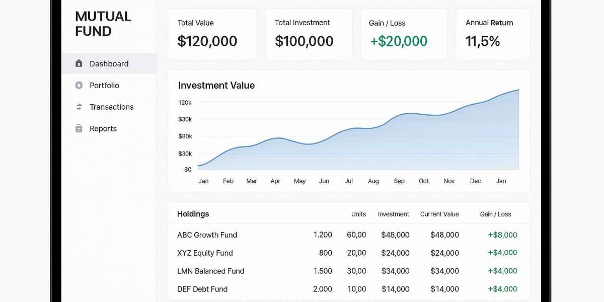 Transform Your Back Office Operations With a Mutual Fund Software for Distributors