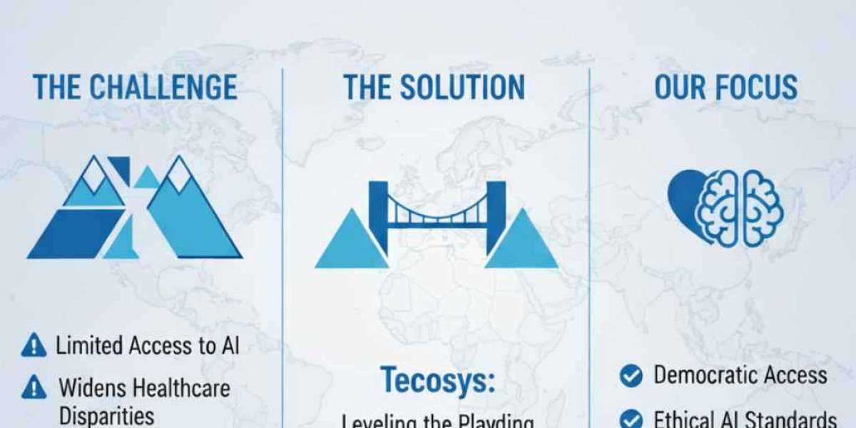 How Tecosys Uses AI for Humanity to Advance Next-Generation Healthcare and Medical Research