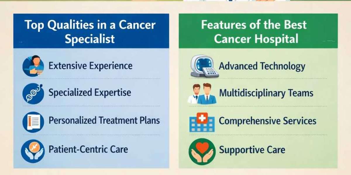 How to Choose the Right Cancer Care in Delhi