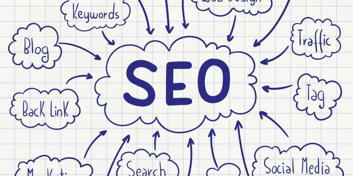 Affordable SEO Services in Orange County | Boost Your Online Presence
