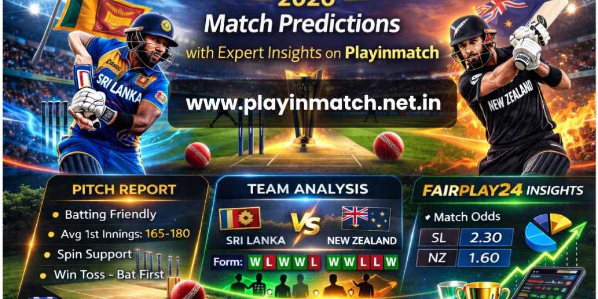 T20 World Cup 2026 Match Predictions with Expert Insights on Playinmatch