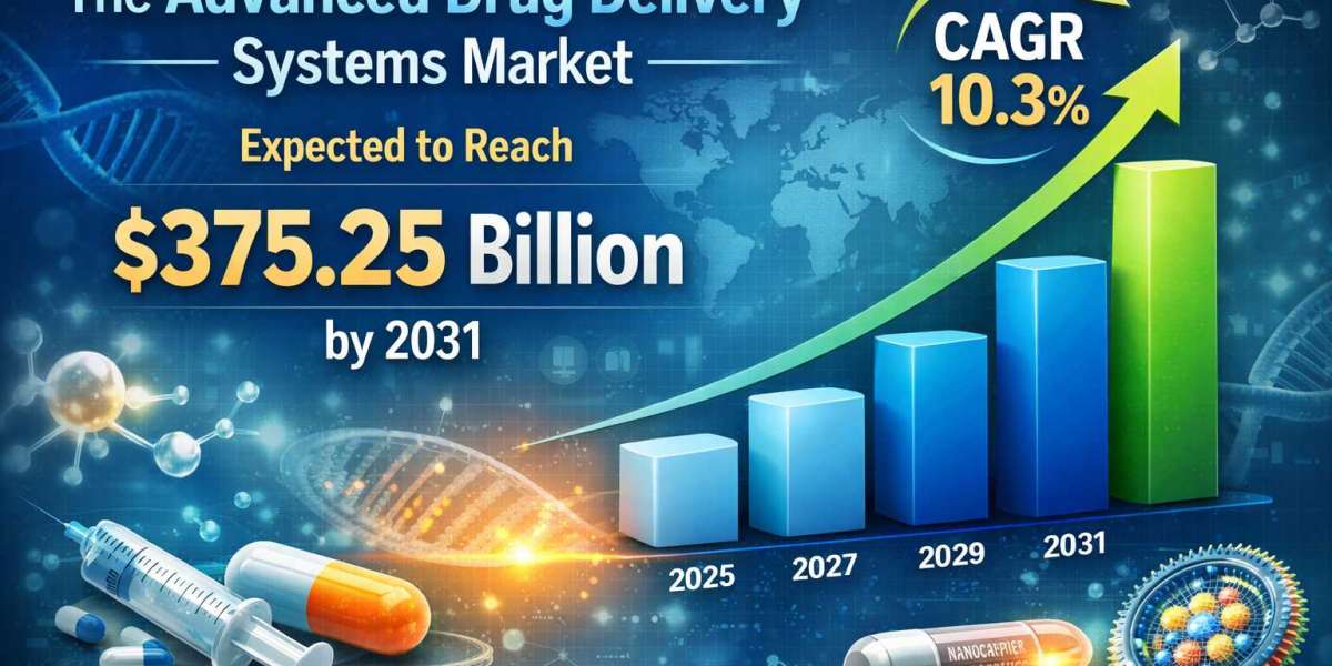 Advanced Drug Delivery Systems Market Outlook: Opportunities in Precision Medicine