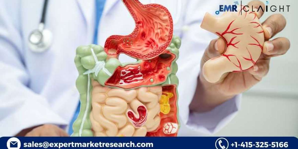 Medical Alert Systems Market Size, Share & Demand Forecast 2035