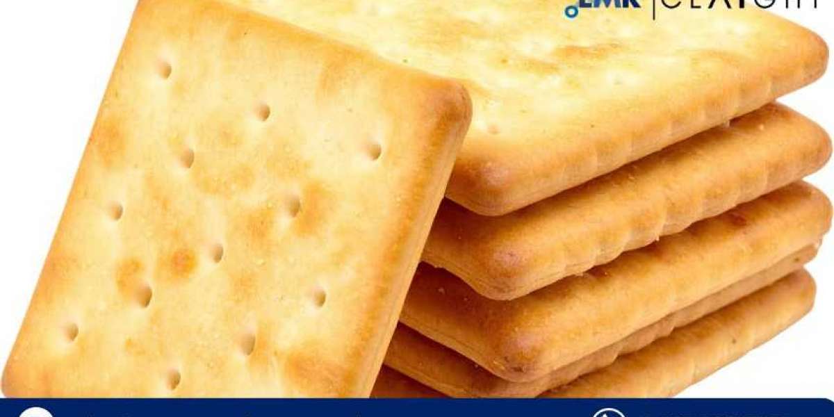 Crackers Market Size, Share & Growth Report 2035