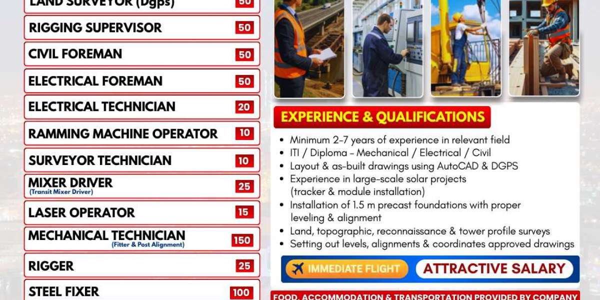 PV Solar Project – L&T Abu Dhabi Client Interview in Delhi (11th March) – HR International