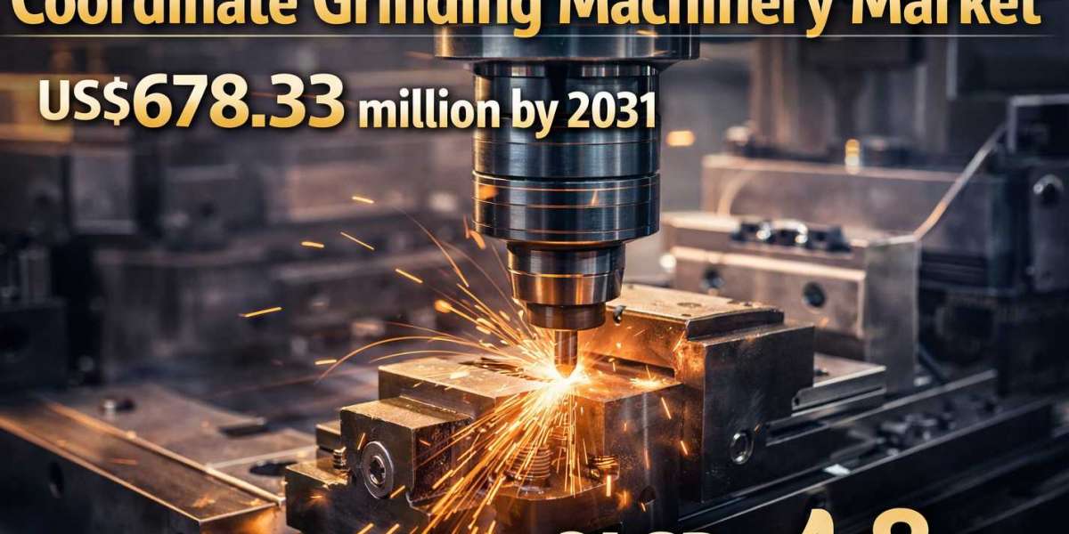 US Emerges as Market Leader in Coordinate Grinding Machinery Industry: Forecast 2031
