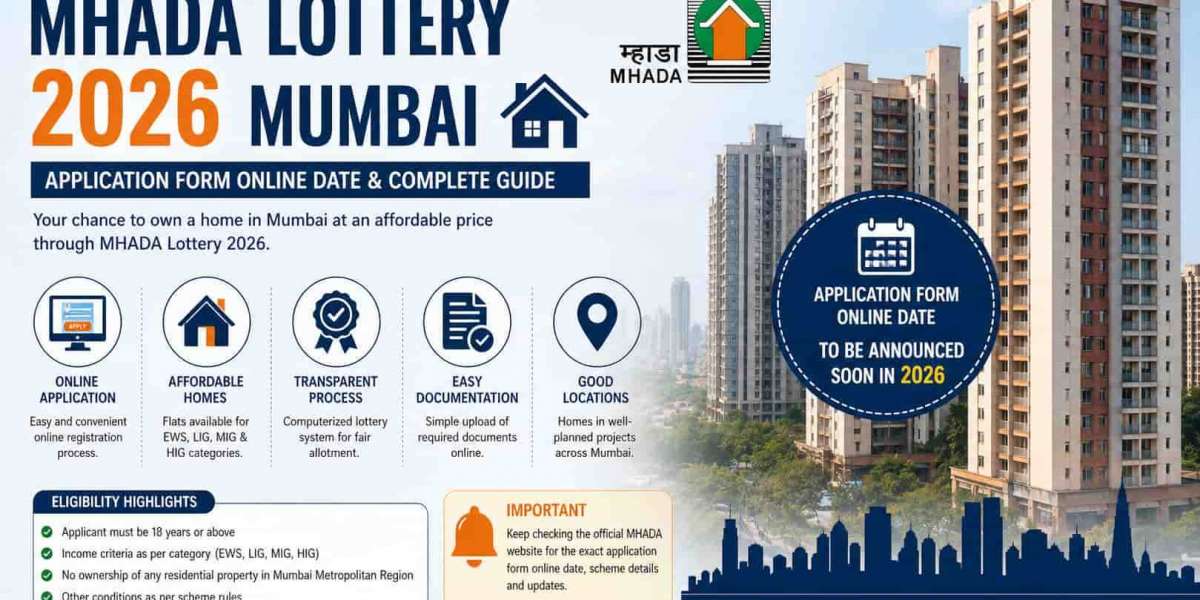 MHADA Lottery 2026 Mumbai Application Form Online Date: Complete Guide for Homebuyers