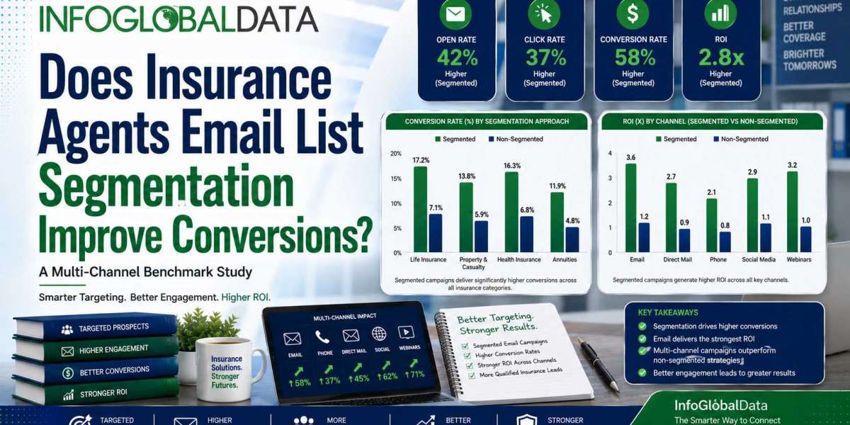 Does Insurance Agents Email List Segmentation Improve Conversions? A Multi-Channel Benchmark Study | InfoGlobalData