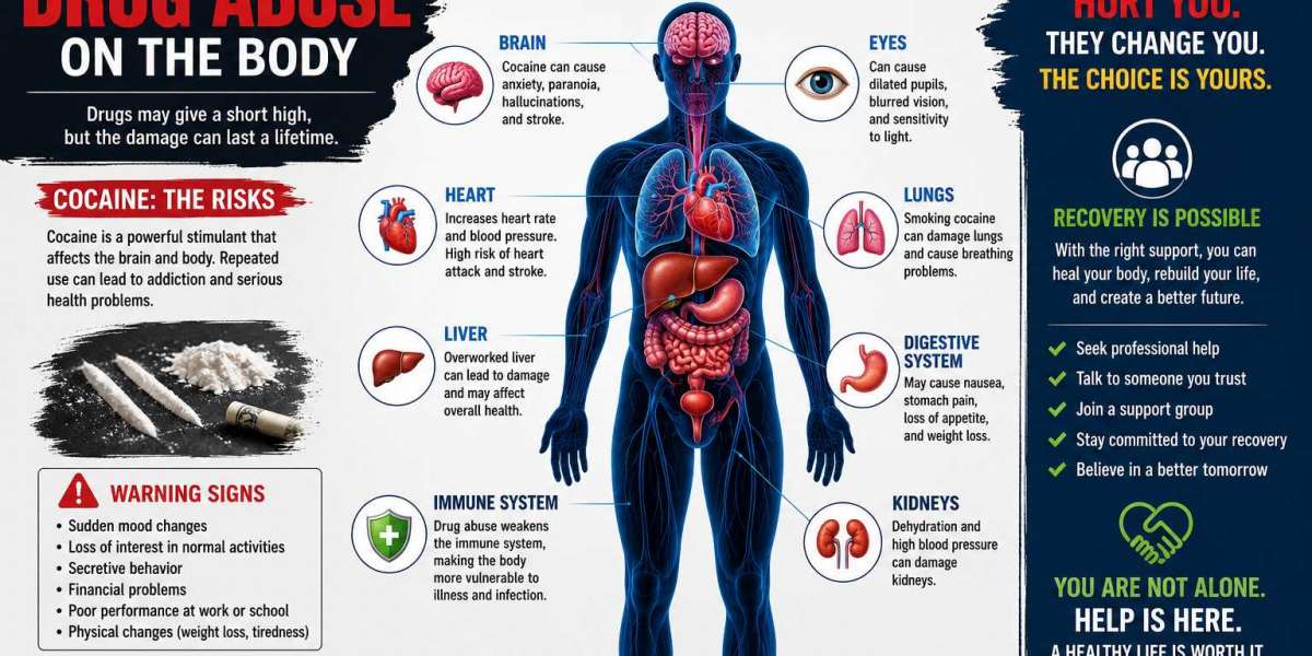 Recovery Resources for Substance Use Disorder