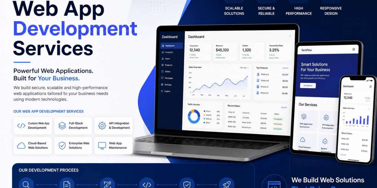Progressive Web App Development: How Businesses Can Build Faster and Smarter Digital Experiences