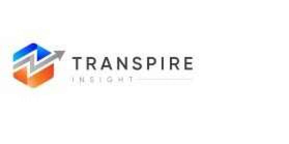 Shoppable Short Video Products Market Trends, Demand, and Industry Outlook 2033