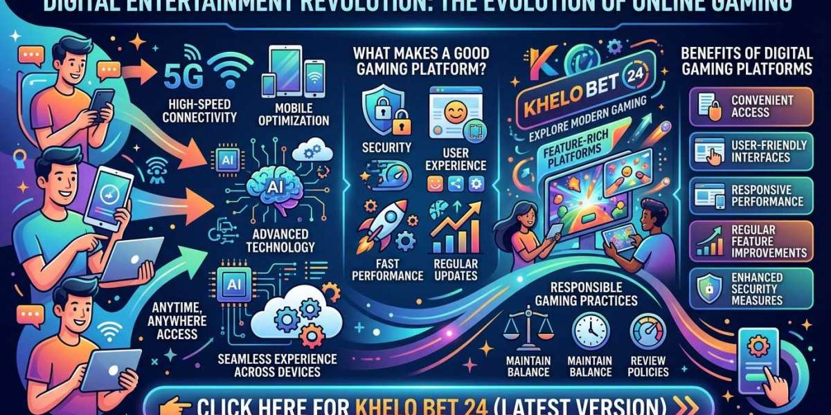 Khelo Bet 24: A Beginner's Information Hub