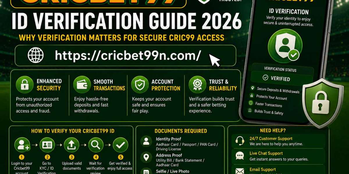 Cricbet99 ID Verification Guide 2026 - Why Verification Matters for Secure Cric99 Access