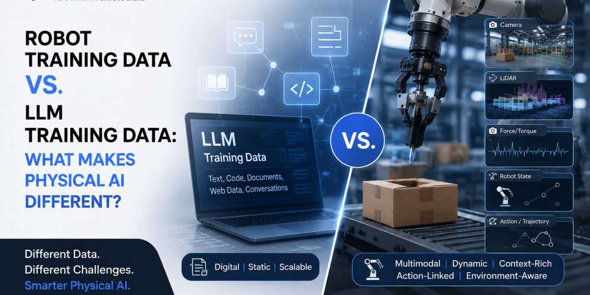 Robot Training Data vs. LLM Training Data: What Makes Physical AI Different?