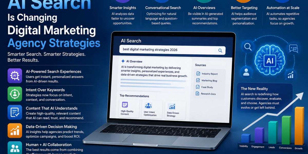 How AI Search Is Changing Digital Marketing Agency Strategies