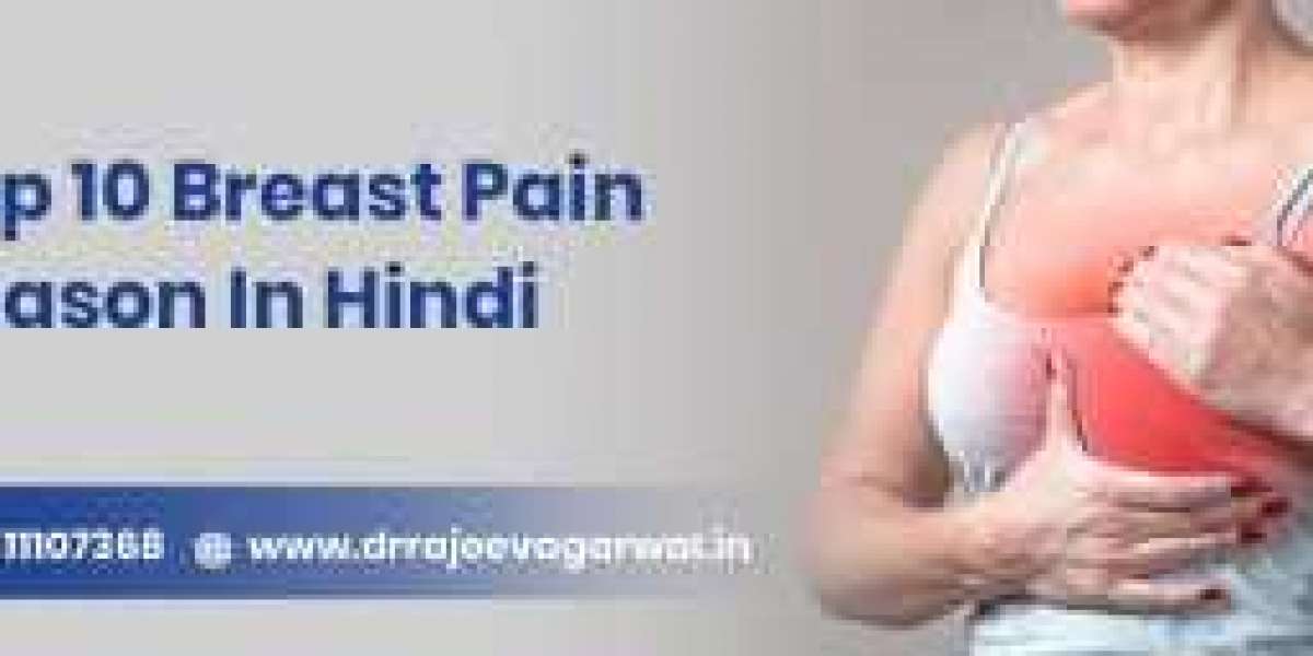 Breast Lump Treatment in Gurgaon  | Breast Lump Specialist in Gurgaon