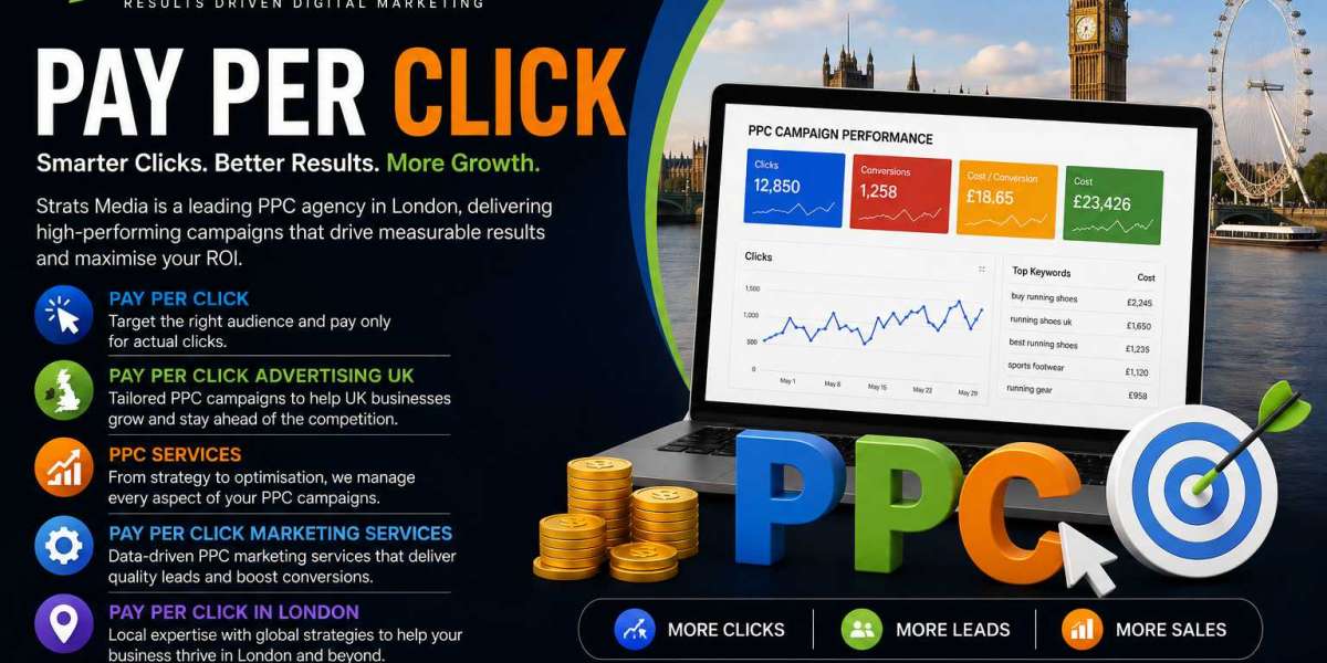 Why Pay Per Click Is Important for Modern Businesses