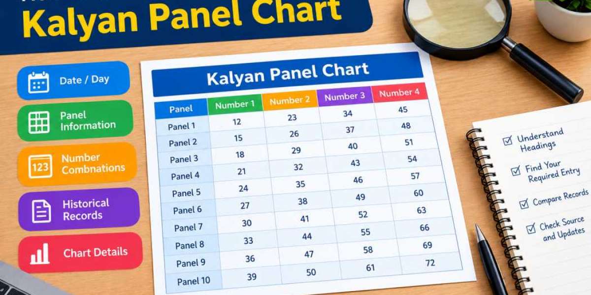 How to Understand and Read the Kalyan Panel Chart